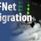 Migration einer SharePoint Website
auf eine andere Websitevorlage